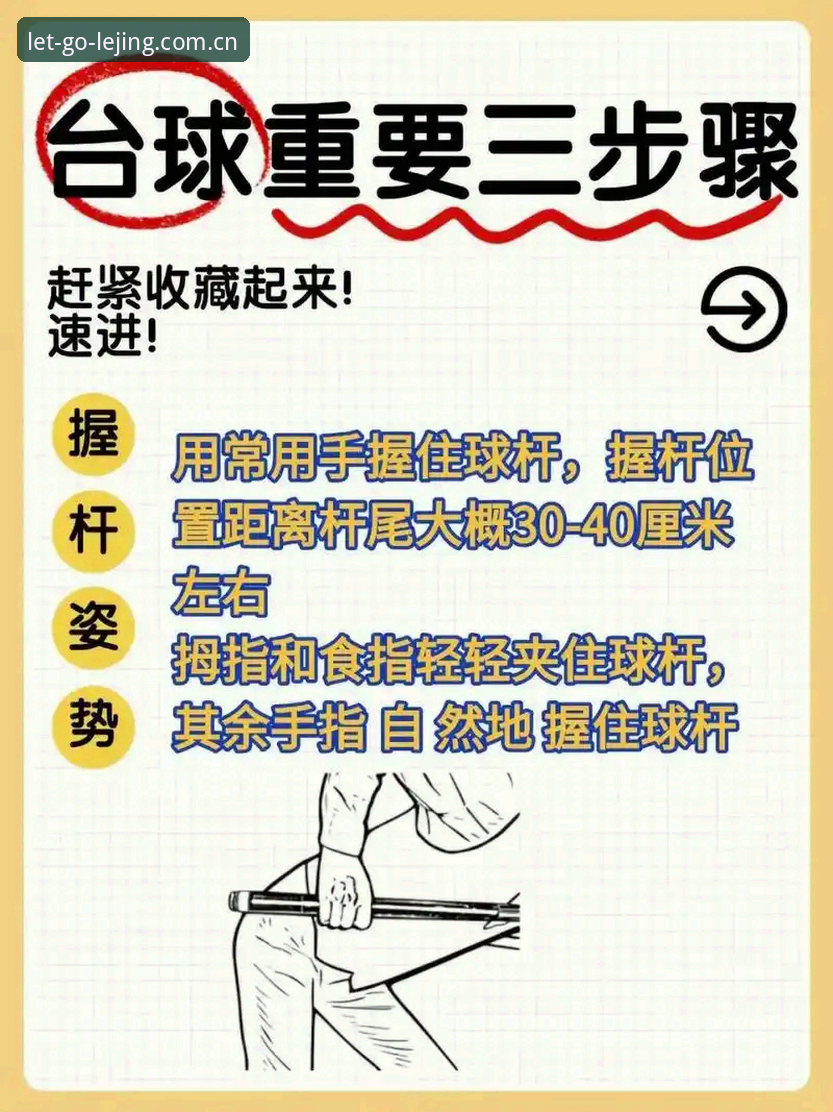 乐竞体育更新内容推荐 乐竞体育更新内容推荐详解:新手也能快速上手的操作指南