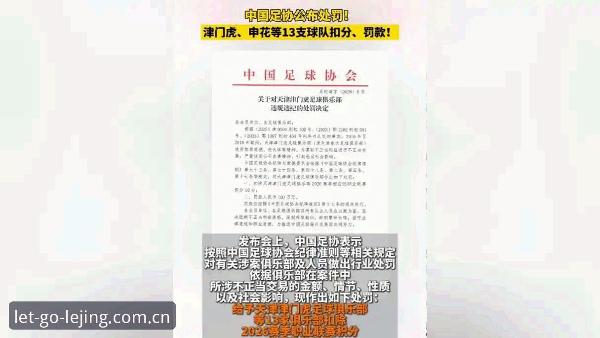中国足协第三批禁足名单最新动态：17人终身禁赛，48人遭重罚