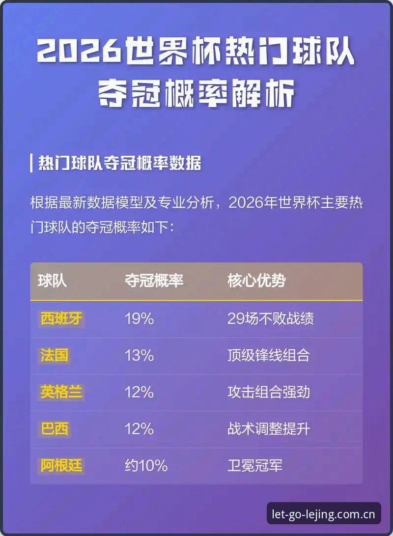乐竞体育平台评测 乐竞体育平台评测为何在2026年成为移动体育娱乐的新坐标?v2.1.0回答了哪些问题?