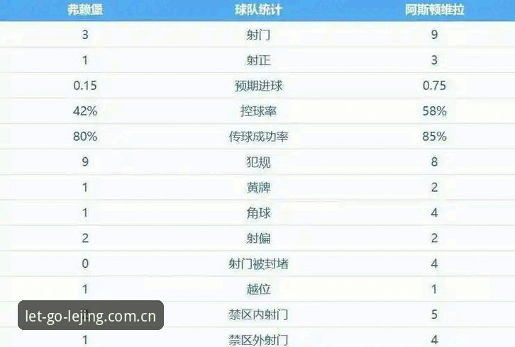 欧联杯决赛最新战报：埃梅里率维拉3-0夺冠创历史，乐竞体育平台用户热议赛事细节